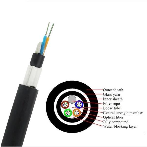 GYTY53 Fiber Cable/ GYFTY73 Underground Optical Fiber Cable With Anti-biting Protection/ GYTA53 Underground Fiber Optic