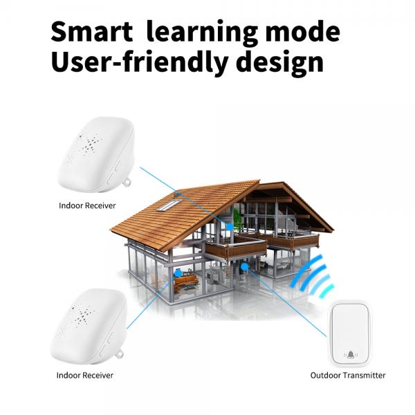 UE sans fil R-U de Ring Doorbell USA d'appel extérieure aucune sonnette imperméable autoalimentée de câblage 300M