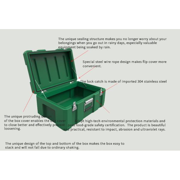 8KG Military Case Large Military Supply Box Green Combination Lock
