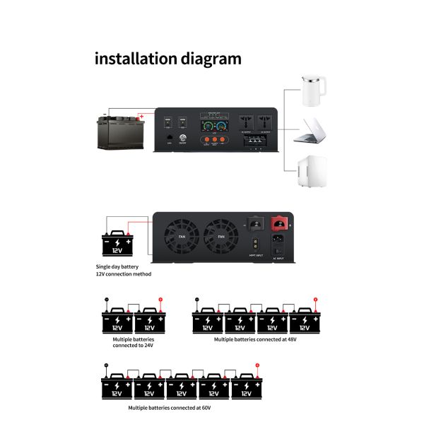 5000W Hybrid Solar Inverter with Pure Sine Wave and Multi-Function Protection for Reliable Power Conversion