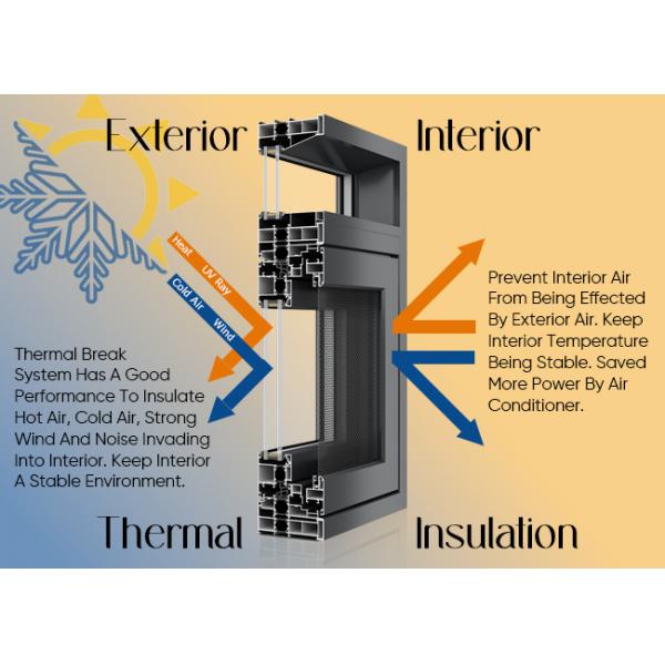 Thermal Break Structure Aluminium Casement Window With High Configuration