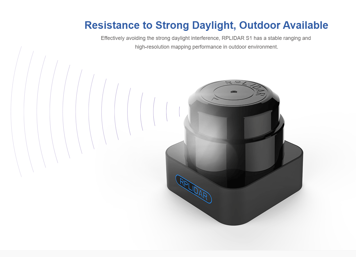 SLAMTEC RPLIDAR S1 TOF 360 Degree 40 Meters Lidar Sensor Scanner For Obstacle Avoidance And Navigation Of A G V UAV