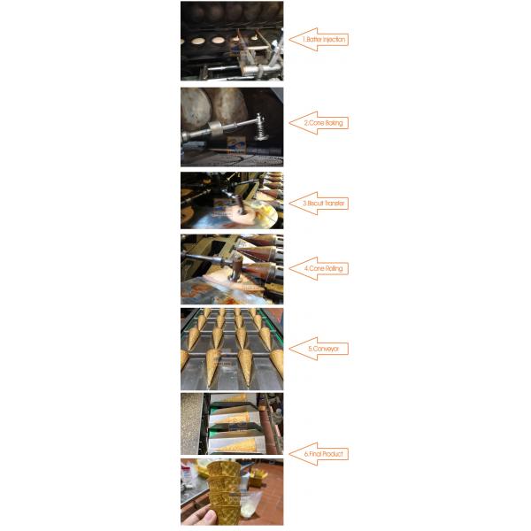 Commercial Biscuits Sugar Cone Production Line Rolled Wafer Machine