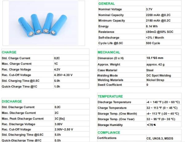 Rechargeable Deep Cycle 18650 3.7V Lithium Ion Battery Solar Lifepo4 Battery Cells