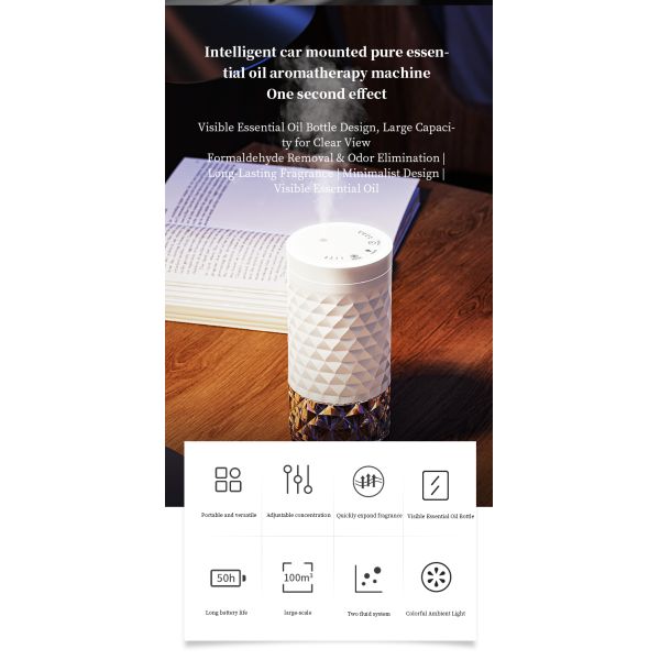 Smart Start-Stop Car Aroma Diffuser with Bluetooth App Control and Compact Portable Design