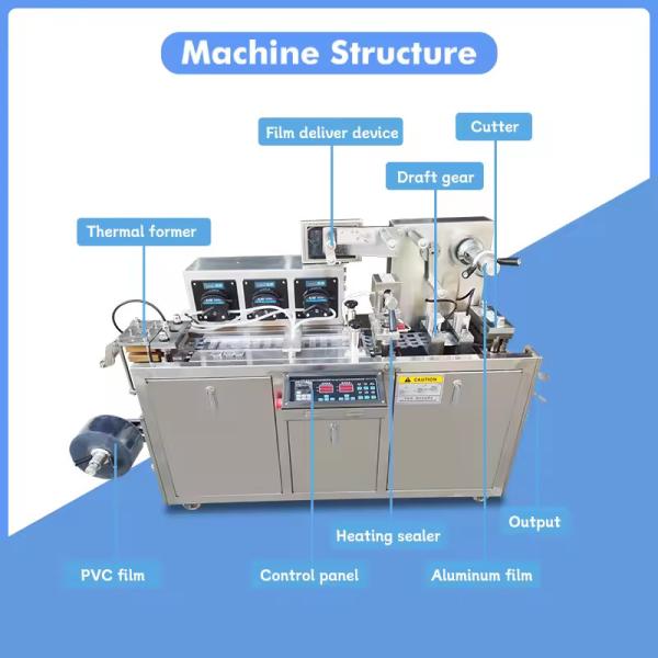Machine à emballer des ampoules avec système de contrôle PLC Corps en acier inoxydable