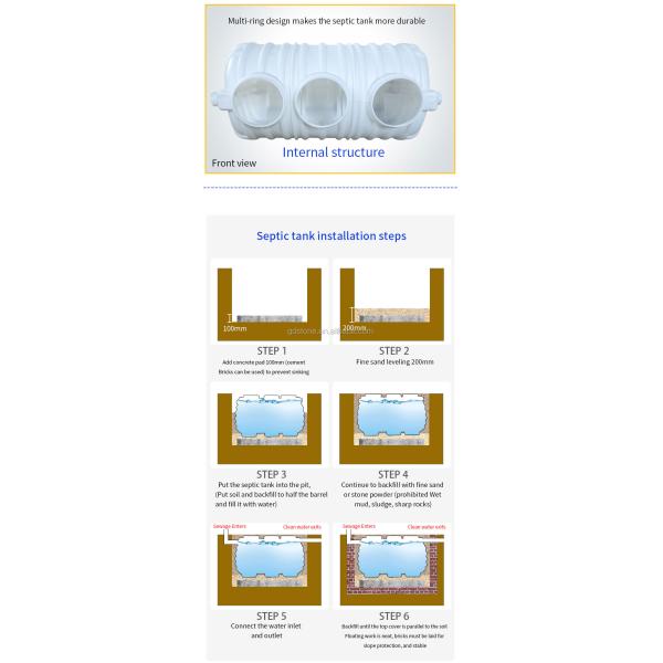 850*1750mm RV Septic Storage HDPE Plastic Water Tanks 1800mm 1850mm 1950mm