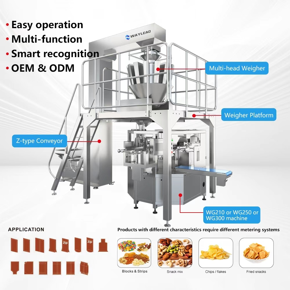 Premade Pouch Packing Machine for Sale - Servo Doypack Packing