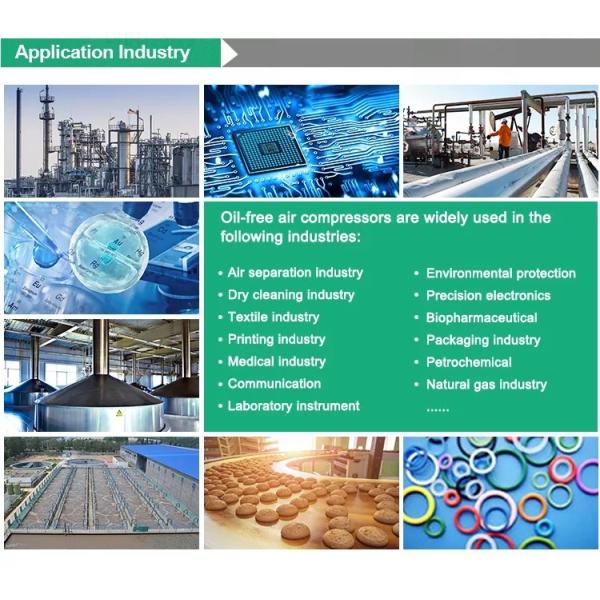 Вода 110KW смазала компрессор винта тихого масла свободный для медицинского использования