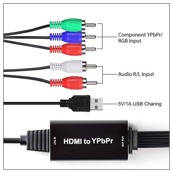 6ft 4K HDMI Cable to YPBPR RGB + R/L Video Component Converter Adapter