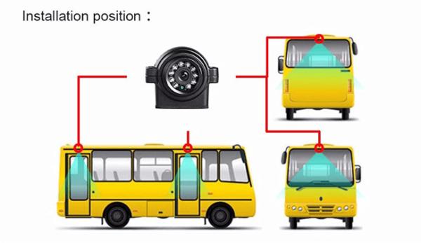 Pixel 960 à prova de intempéries do sistema da câmera do reverso do carro de DVR escala 1280 de 15 - de 20M IR *