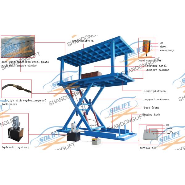 Scissor Hydraulic 2 Level Underground Parking Car Lift With CE , Car Lift Parking System