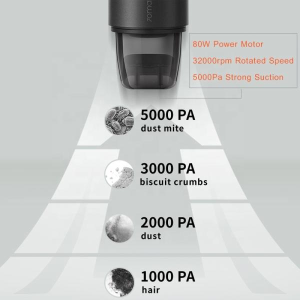70MAI Vacuum Cleaner 70MAI Handheld Mini Auto Portable Wireless Car Vacuum Cleaner