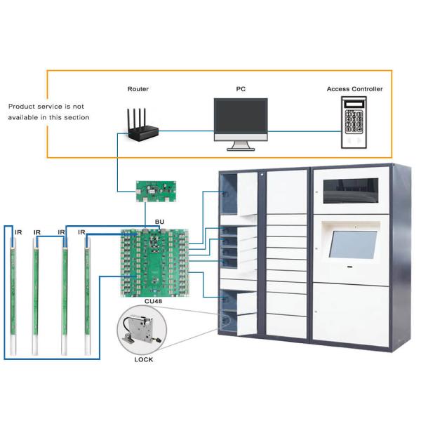 Контрольная панель PCB 8P8C для шкафа запирая систему