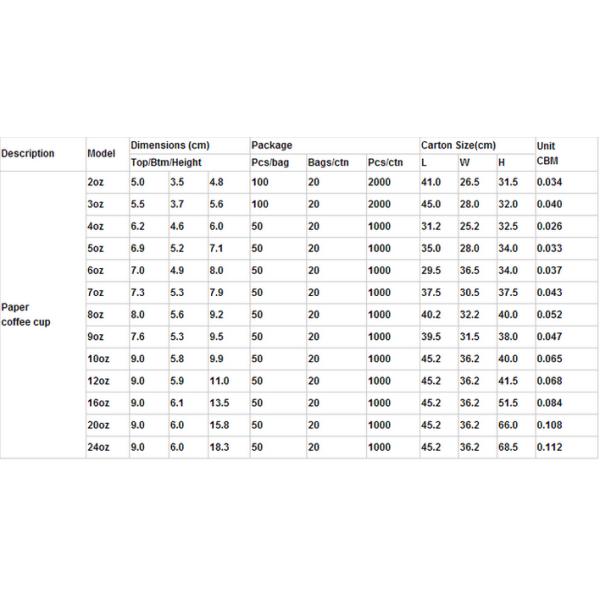 9 - Чай кофе 12OZ Eco дружелюбный выпивает на вынос устранимый бумажный стаканчик с крышками
