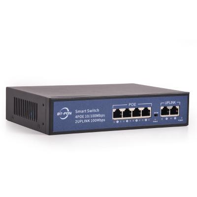 8 Port Poe++ Unmanaged IEEE802.3af/At/Bt Gigabit Network Switch
