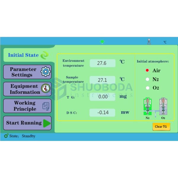 STA-2000 RT 1200°C Synchronous Thermal Analyzer Combines TGA With DTA / DSC