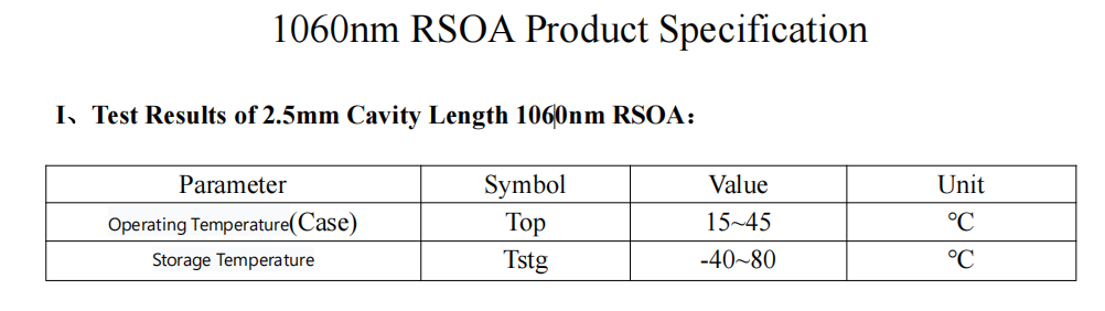 Janhoo 1060nm Low Ripple Infrared Band Gain Chip (RSOA) for Semiconductor Optical Amplifier