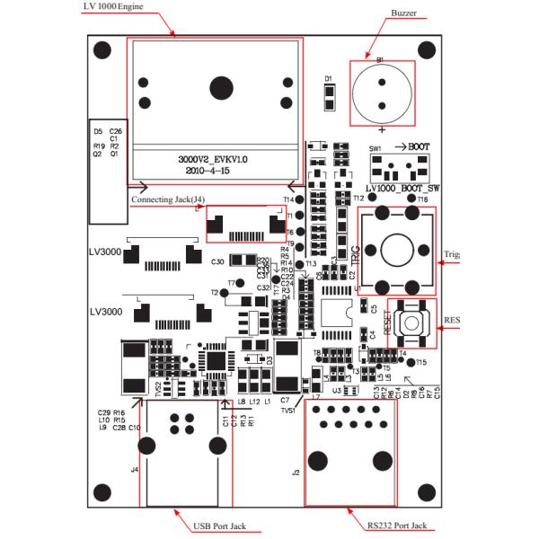 Мини врезанные развертки модуля 0.33В 200 читателя штрихкода 1Д/Сек для медицинского планшета