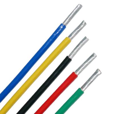 Bare ExactCables Soft High Temperature Heat Resistant Cable Fire Retardant Wire for Oven