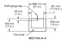 UL910 Steiner Tunnel Furnace chamber