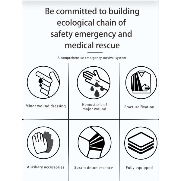 Workplace First Aid Kit Compliance with British Standard First Aid Box
