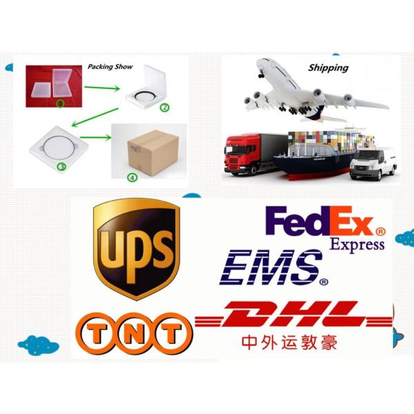 Waterproof ND Camera Lens Filter AGC Optical Glass For Digital Camera Lens