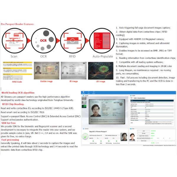 Сканер паспортов на рабочем столе CMOS для интеграции банковской системы в казино без таможенных пошлин