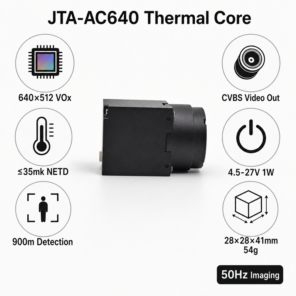 JTA-AC640 640×512 Uncooled VOx Thermal Imaging Core Module 9mm Lens CVBS Video Out 12μm ≤35mk NETD 50Hz 900m Detection 4.5-27V ≤1W 28×28×41mm 54g OEM Core for Drone Gimbal