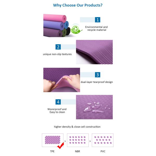 Eco Firendly TPE Non Slip Yoga Mat Exercise Fitness Mat For Yoga And Pilates