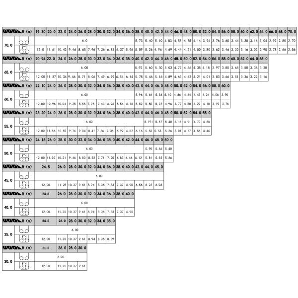 N7027-12 Flat Top Tower Crane 12T 62m Construction Crane