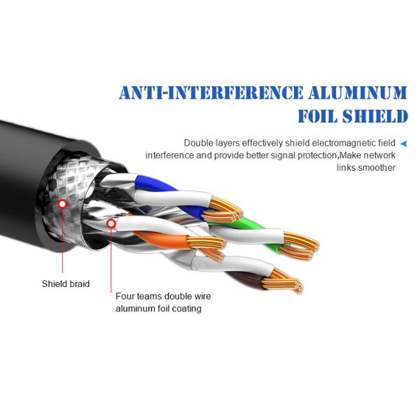 Cabo ethernet do gato 8 do HDPE para uma comunicação do ftp do conector do jogo 8P8C