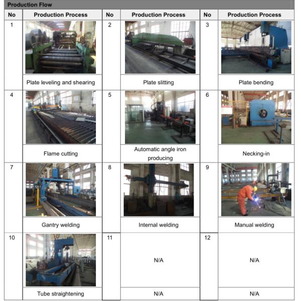 Авиапорт напольные 25M рангоут Поляк 6 светильников высокий с поднимаясь системой