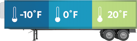Алюминиевый композит сэндвич изоляционные стены 53FT Reefer грузовик полуприцеп