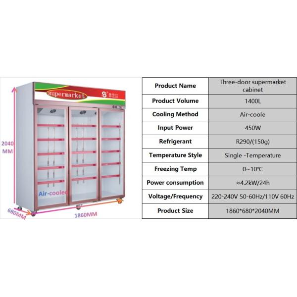 Display commercial de 1400L congélateur refroidisseur à air refroidi