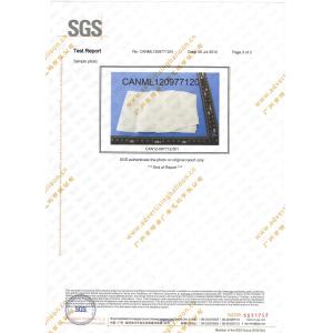 Guangzhou Troy Balloon Co., Ltd Certifications