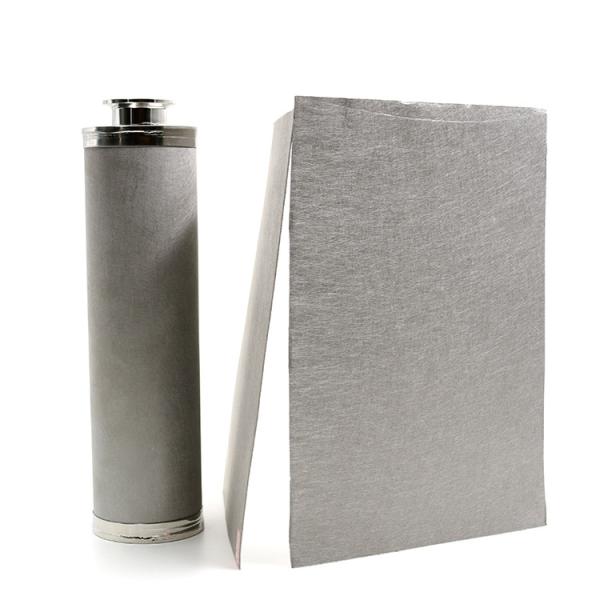 Petro Chemical Filtration 1 Micron SS316L Pleated Filter Element