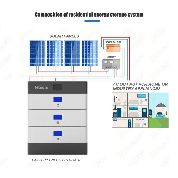 5Kwh - 20Kwh штабелировало систему хранения солнечной энергии дома блока батарей Lifepo4