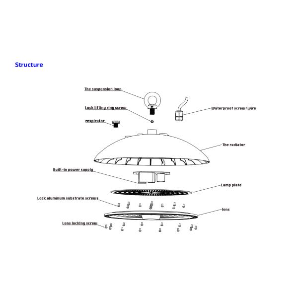 Высокий свет приведенный залива для еды промышленная реклама привела высокое освещение залива привел высокое приспособление освещения склада залива