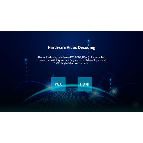C4 Smart Minicomputer Board Совместимая и взаимозаменяемая между моделями C0/C3/C4