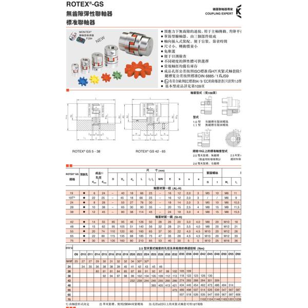 Natural Color Polyurethane Coupling Rotex Metal Coupling Flexible Standard Size