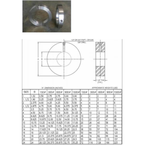 Nickel Alloy Steel Pipe Flange Hastelloy C276 Drip / Vent / Bleed Ring Flange