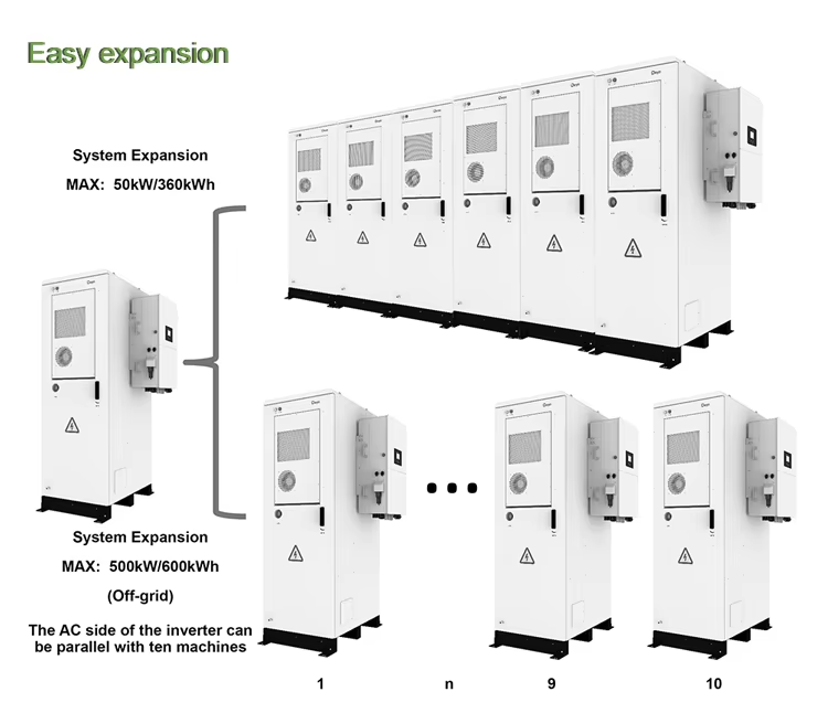 Deye Lithium Battery 61.44kwh-360kwh High Voltage All in One Rack Mount LiFePO4 Battery for Solar Energy System