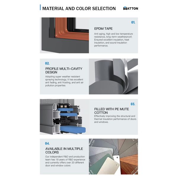 Aluminum Alloy Modern Tilting and Rotating Window Doors windows Aluminium Accessories Heat Insulation for Villa