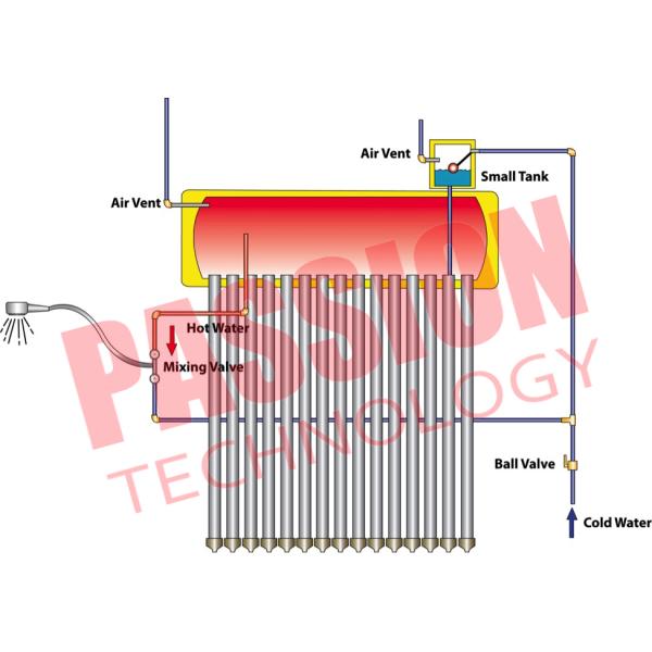 Galvanized Steel Homed Vacuum Tube Solar Water Heater Thermosiphon 200L Capacity