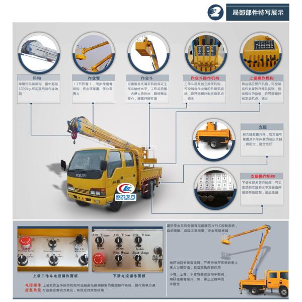 Подъемноый-транспортировочн механизм 130хп строки двойника ИСУЗУ воздушный 16 измеряет гидравлическую тележку платформы