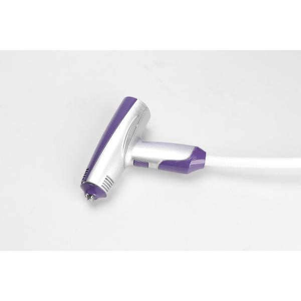 Инновационная технология восстановления кожи для всех типов кожи