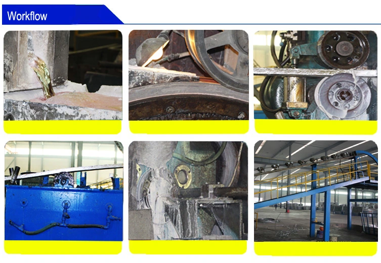 Серия 9.5mm заготовки для проволоки 1350 ранга Ec алюминиевая для проводников ACSR