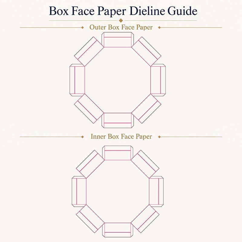 Octagonal Shape Rigid Gift Box Custom Printing with EVA Insert