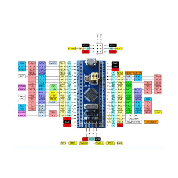 STM32F103C8T6 Arm STM32 Минимальный системный модуль платы разработки